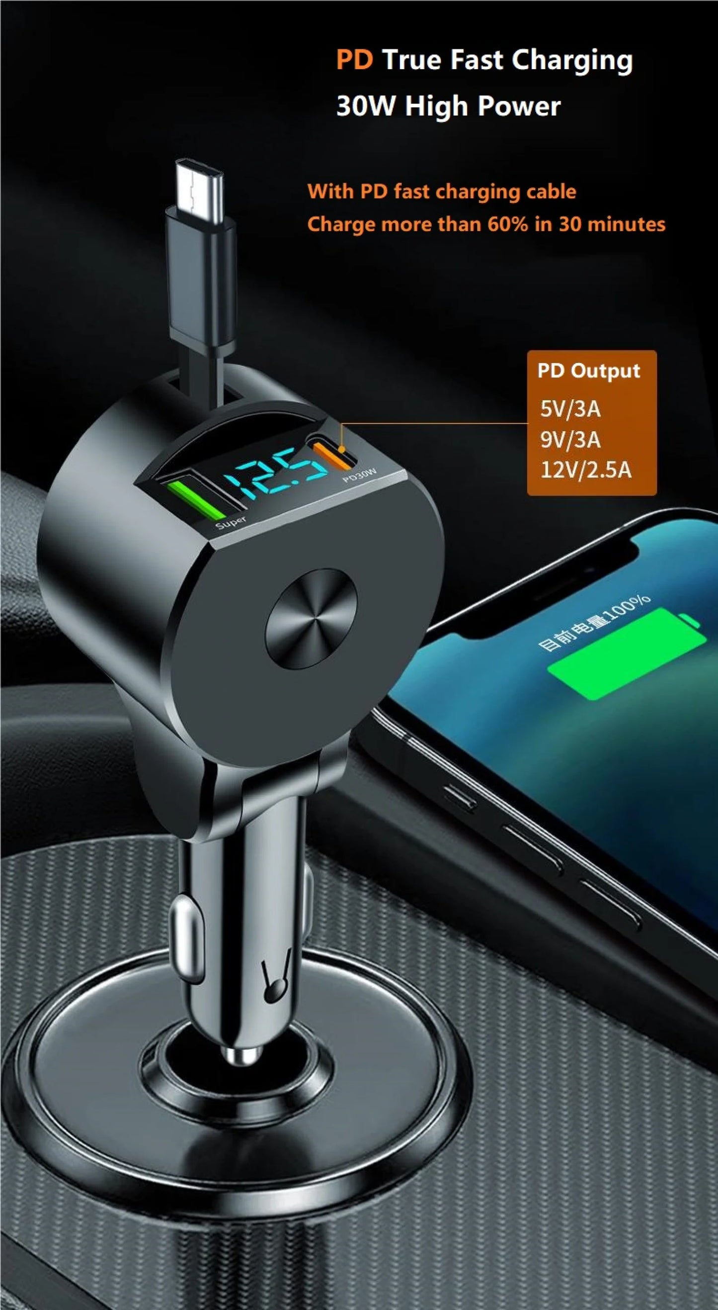 ChargeX Mini | 3-in-1 Retractable Car Charger